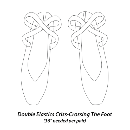 Elastics Double