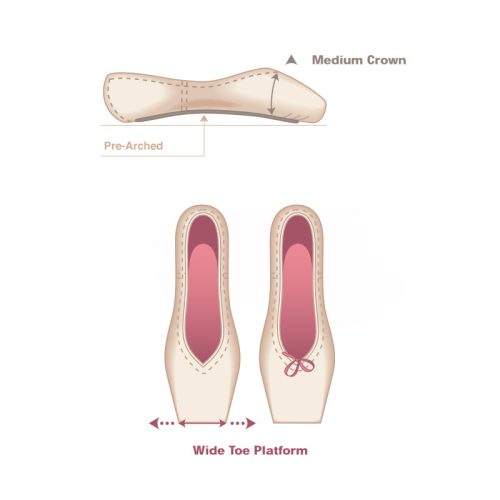 Russian Pointe Brava Pointe Shoes 3