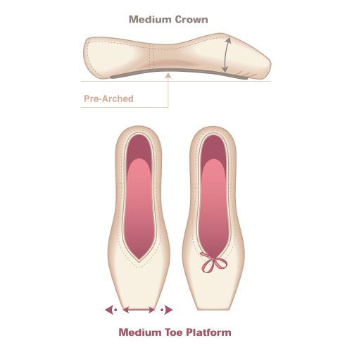 Russian Pointe Encore Pointe Shoes 3