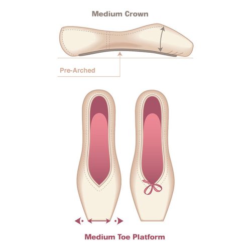 Russian Pointe Entrada Pro Pointe Shoes 3