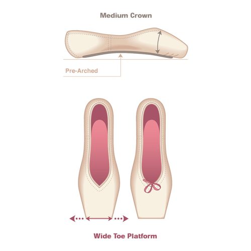 Russian Pointe Lumina Pointe Shoes 3