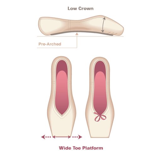 Russian Pointe Rubin Pointe Shoes 3 4124e29f 2652 425e 817b b6abdc15f61f