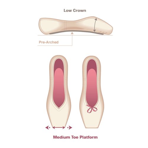 Russian Pointe Sapfir Pointe Shoes 3